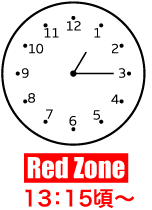 Red Zone 13:35頃〜